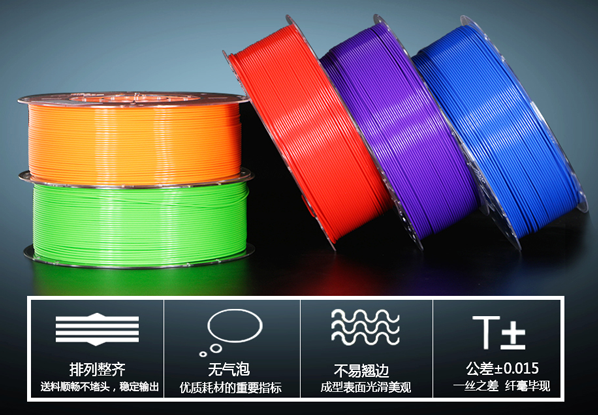 一3D打印機耗材：PLA與ABS有什么區別？