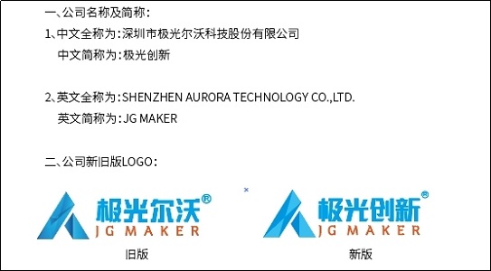 一新形象發(fā)布，極光爾沃品牌更名極光創(chuàng)新